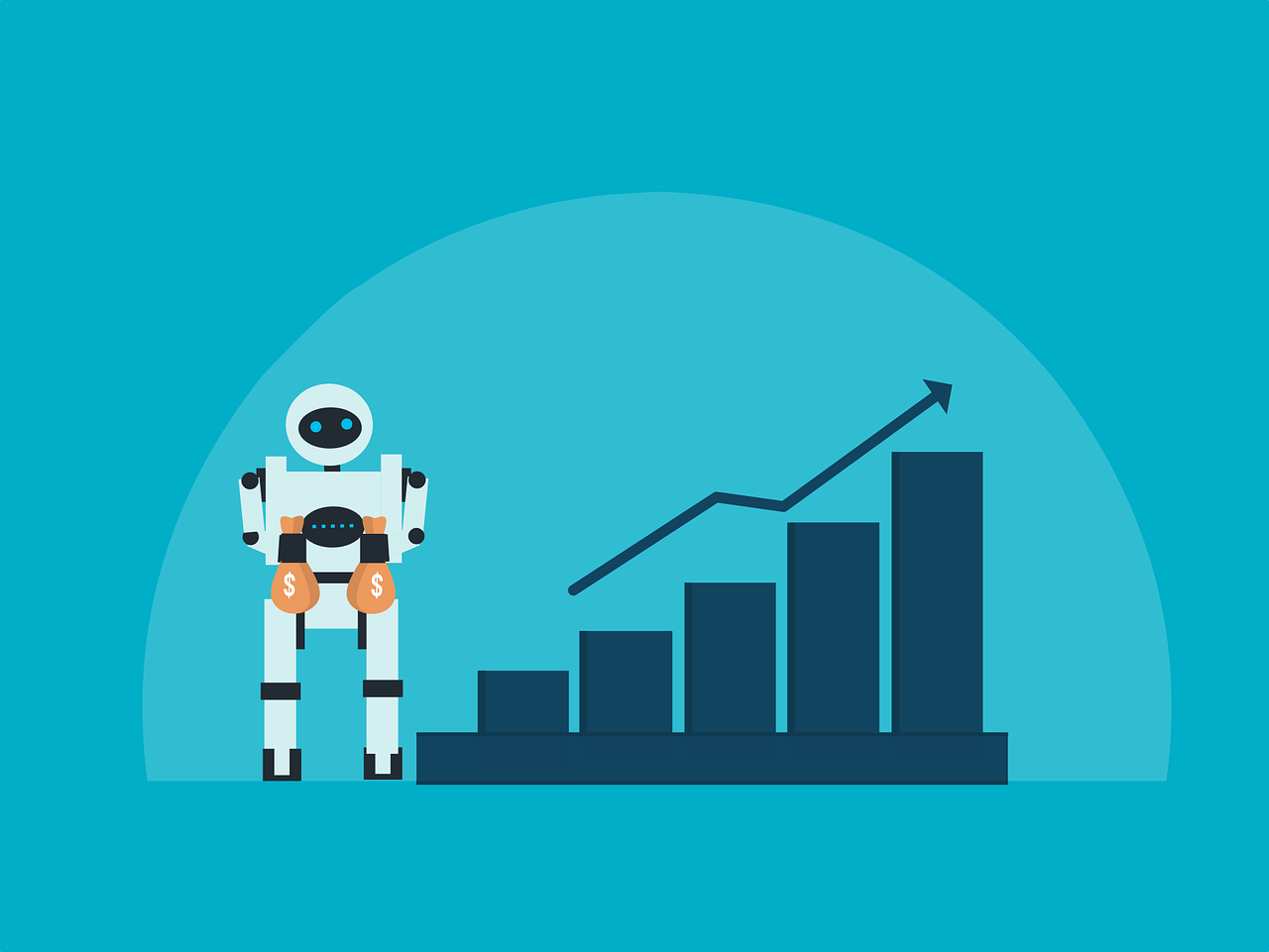 Comment analyser la rentabilité de chacun de ses produits ou services ?
